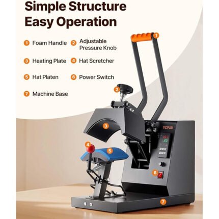 Cap Printing Machine